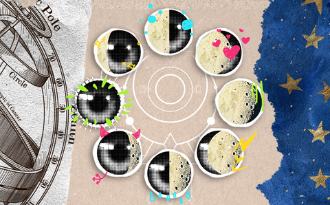 Fases da Lua na Astrologia, Como Usar Cada Uma Delas e Rituais Para Aproveitar o Ciclo Lunar