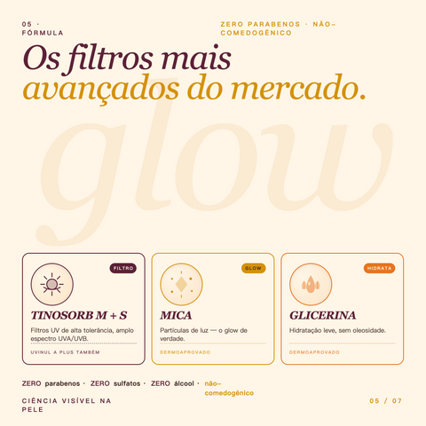 Solaraé Glow Facial Sunscreen SPF50 PA++++ (50ml)